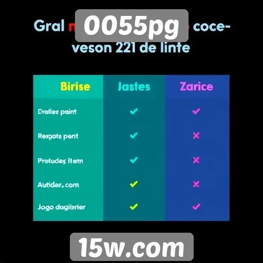 Comparação com outros sites de jogos